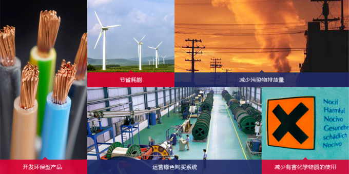 Guangdong Shengyu Cable Industry Co., Ltd.