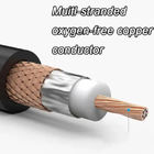 FPE/PE 75Ohm Copper Coaxial Cable RG59+2 RG58 RG6 RG11 Composite Power Cable