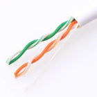 ISO9001 4 Core Ethernet Cable 24awg Shielded Communication Cable